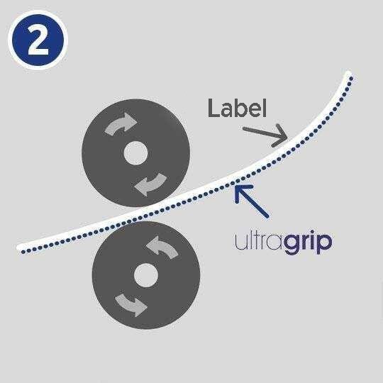Grafika s uputom UltraGrip, korak 2: shematski prikaz prolaska lista naljepnica kroz dva siva valjka pisača; točkasti rub s natpisom ‘ultragrip’ označava područje boljeg prianjanja