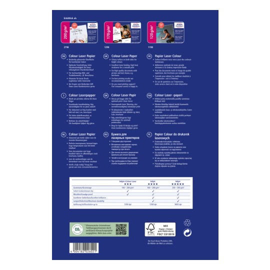 Slika prikazuje stražnju stranu pakiranja za Color Laser Paper, s detaljima o specifikacijama, preporukama za upotrebu i prijevodima na različite jezike. Uključuje informacije o težini papira, kvaliteti i rezultatima tiskanja.