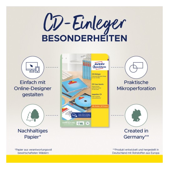 Slika prikazuje pakiranje umetka za CD od Avery Zweckform. Ističe značajke poput mogućnosti online dizajniranja, praktične mikro-perforacije, održivog papira i činjenice da je proizvod izrađen u Njemačkoj.