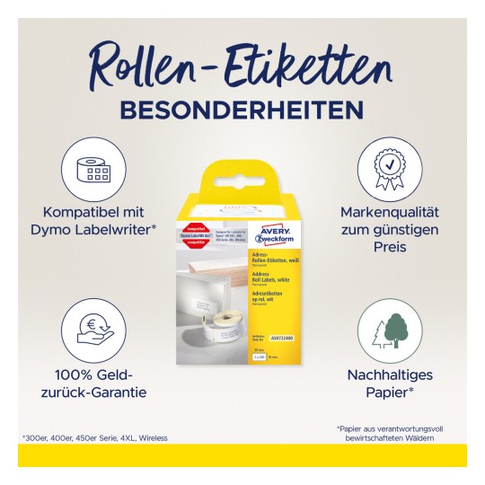 Slika ambalaže za Avery Zweckform role adresnih naljepnica, ističući značajke poput kompatibilnosti s Dymo Labelwriter, jamstvo povrata novca i održiv papir.