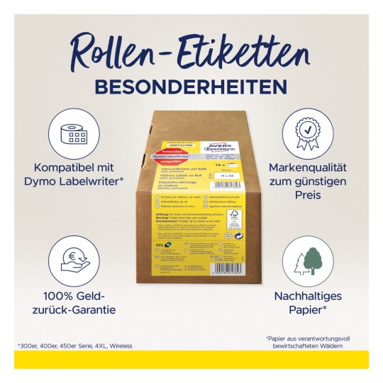 Slika prikazuje ambalažu za adresne naljepnice na roli, kompatibilne s Dymo Labelwriter-om. Ističe značajke poput povrata novca, kvalitete po povoljnoj cijeni i održivog papira.