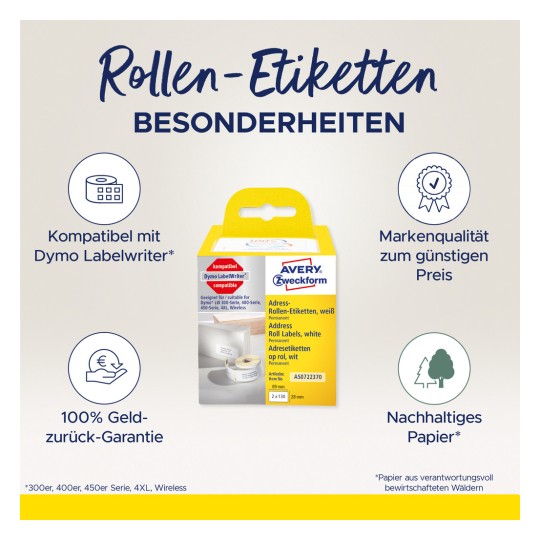 Slika prikazuje kutiju za pakiranje Avery naljepnica. Ističe značajke poput kompatibilnosti s Dymo LabelWriter uređajem, jamstva povrata novca, kvalitete marke po niskoj cijeni i održivog papira. Proizvod je označen kao labelice za adresu na roli, bijele.