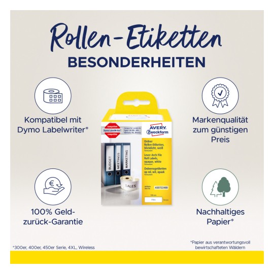 Slika prikazuje kutiju proizvoda za rolabel etikete tvrtke Avery Zweckform. Ističe značajke poput kompatibilnosti s Dymo Labelwriter-om, jamstvo kvalitete i održivi papir. Kutija prikazuje razne naljepnice za organiziranje mapa, kao što su 'Proračun', 'Sastanci' i 'Marketing.'