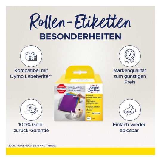Slika prikazuje pakiranje proizvoda za Avery naljepnice, pokazujući njegovu kompatibilnost s Dymo Labelwriter-ima, jamstvo kvalitete i značajke poput jednostavnog uklanjanja. Pozadina je svijetla s istaknutim tekstovima koji naglašavaju karakteristike proizvoda.
