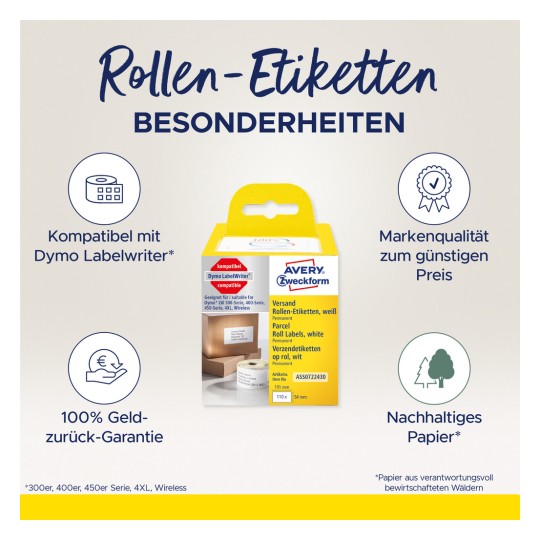 Slika prikazuje pakiranje proizvoda za Avery Zweckform naljepnice u roli, ističući značajke kao što su kompatibilnost s Dymo Labelwriterom, jamstvo povrata novca, kvaliteta branda po pristupačnim cijenama i održiv papir.