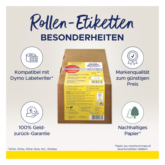 Slika prikazuje kutiju naljepnica za dostavu koje su kompatibilne s Dymo LabelWriter. Ističe ključne značajke kao što su jamstvo povrata novca, kvaliteta marke po niskoj cijeni i ekološki prihvatljiv papir.