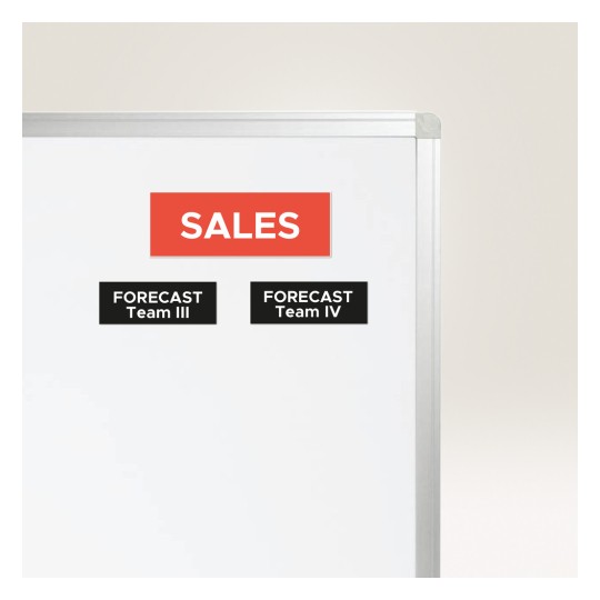Slika prikazuje prodajnu ploču s istaknutim natpisom 'SALES' i dva odjeljka označena kao 'FORECAST Team III' i 'FORECAST Team IV'.