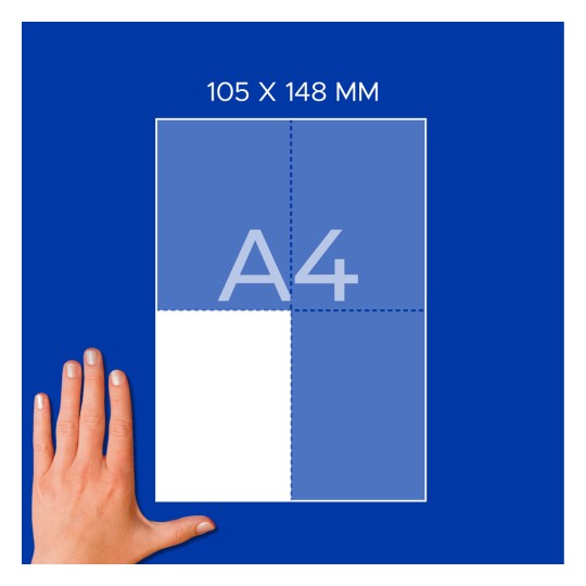 Ruka pored dijagrama papira formata A4 s oznakom 105 x 148 mm i četvrtastom mrežom od jedne četvrtine?