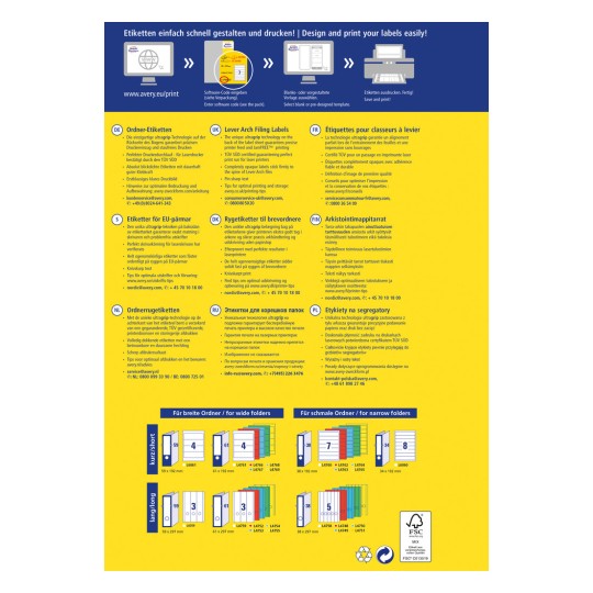 Informativni grafički prikaz o ispisu naljepnica, koji sadrži upute i smjernice na više jezika, s detaljima o različitim vrstama naljepnica i specifikacijama za arhiviranje i pohranu.