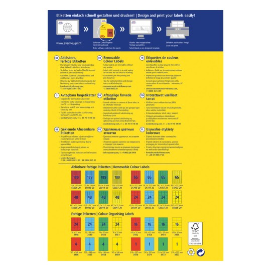 Slika prikazuje informativni grafikon o odstranjivim etiketama u boji, s različitim veličinama i specifikacijama etiketa na više jezika, uključujući njemački, engleski, danski, finski, francuski, nizozemski, ruski i poljski.