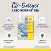 Slika prikazuje pakiranje umetka za CD od Avery Zweckform. Ističe značajke poput mogućnosti online dizajniranja, praktične mikro-perforacije, održivog papira i činjenice da je proizvod izrađen u Njemačkoj.