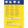 Slika je promotivna grafika za Avery naljepnice, prikazuje razne vrste prozirnih i transparentnih naljepnica, s informacijama o njihovim značajkama, uputama za upotrebu i kontakt podacima na više jezika.